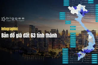 Bản đồ dòng tiền bất động sản Việt Nam 2026
