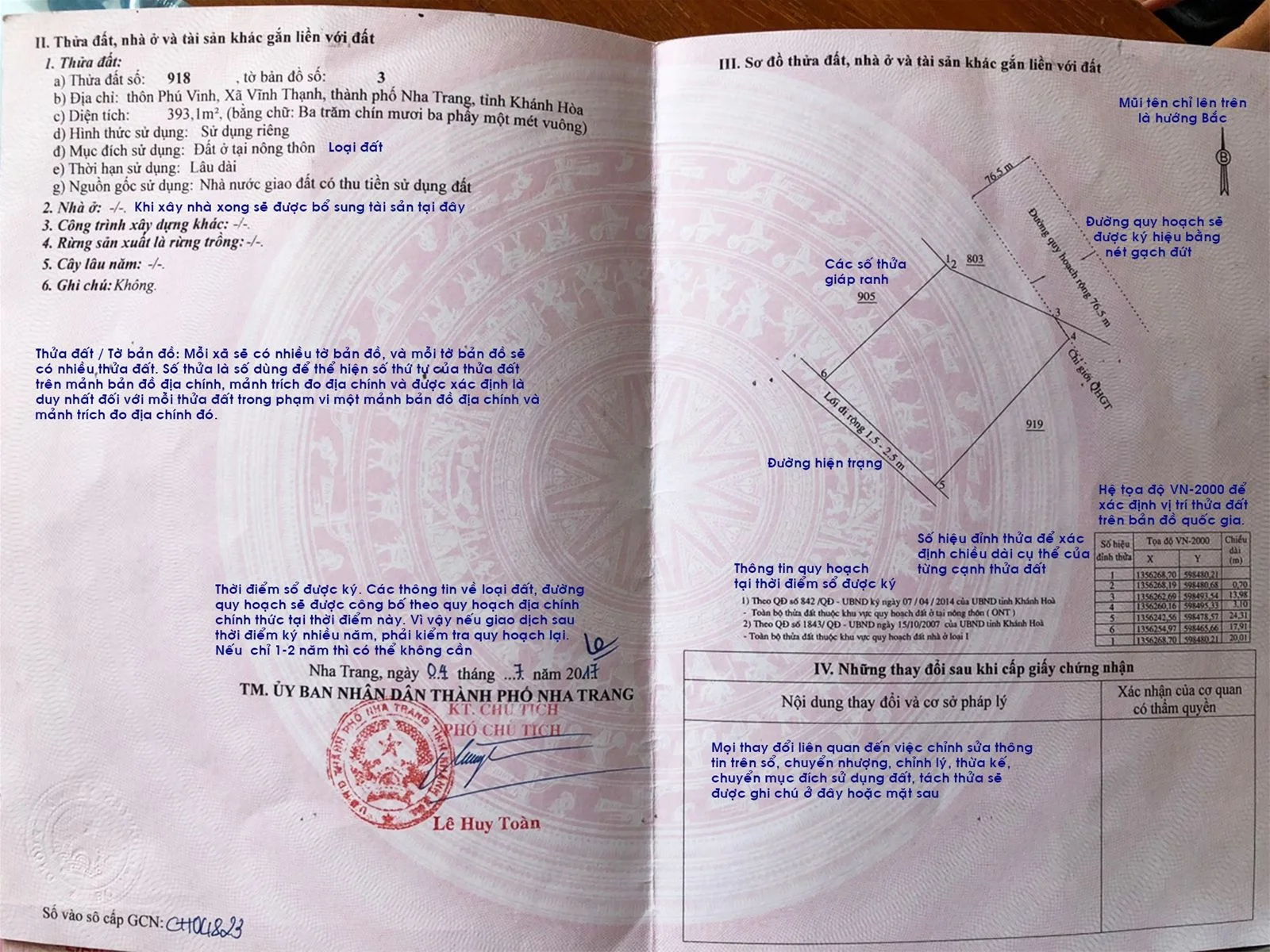Sổ đỏ của dự án bất động sản, minh họa điều kiện pháp lý