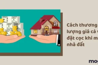 Hai người đang thương lượng giá nhà