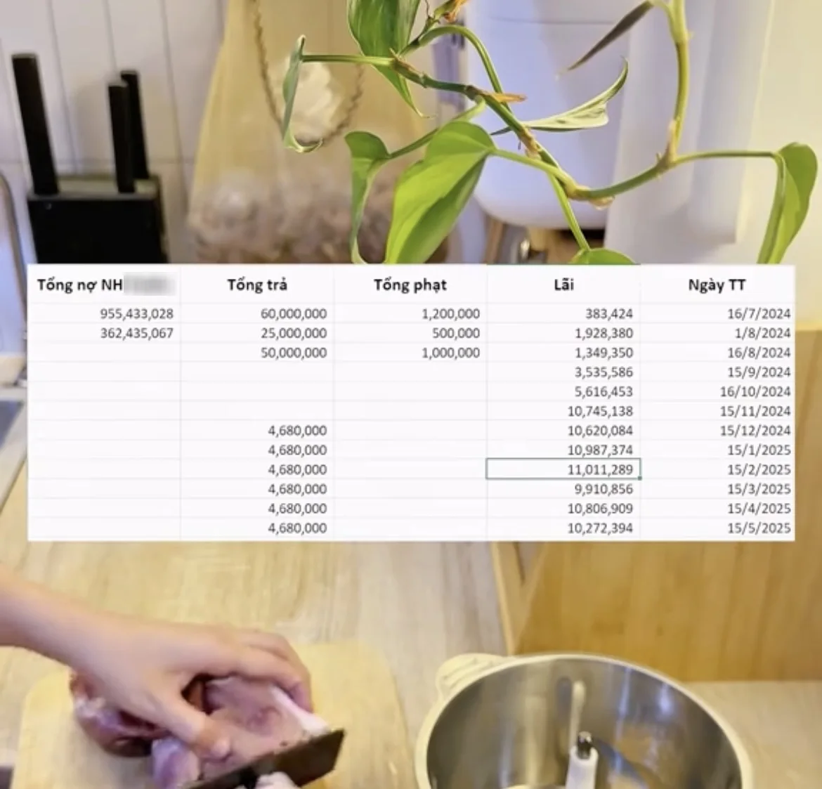 Vợ chồng trẻ ngồi bàn tính tài chính mua nhà