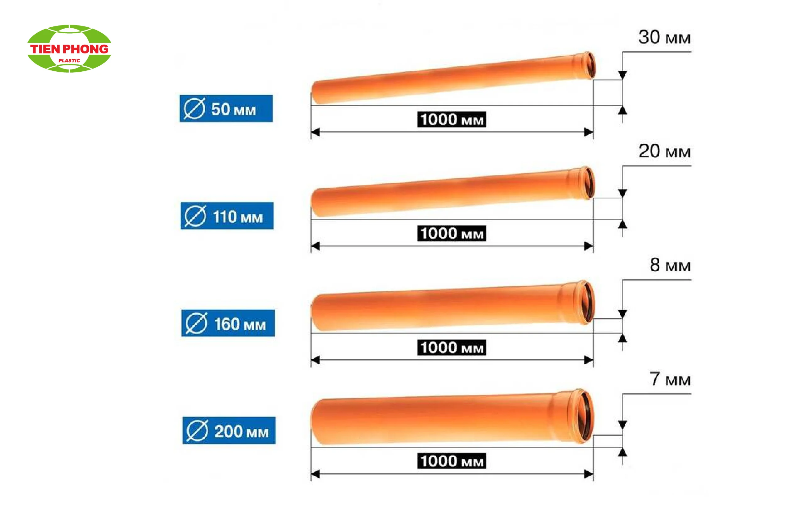 Đo độ dốc thoát nước sàn ban công căn hộ khi nghiệm thu
