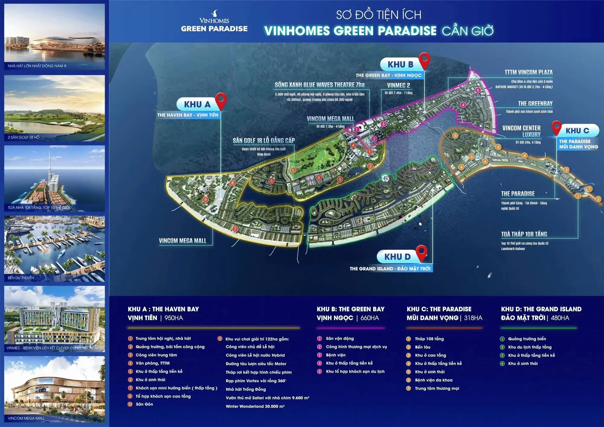 Khu tiện ích và cảnh quan nội khu Vinhomes Green Paradise qua phối cảnh 3D