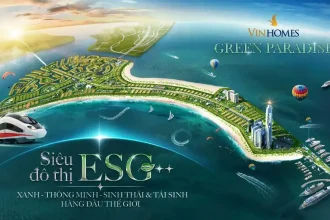 Phối cảnh toàn khu siêu đô thị biển Cần Giờ nhìn từ trên cao